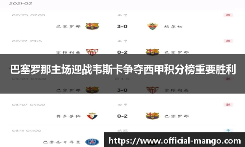 巴塞罗那主场迎战韦斯卡争夺西甲积分榜重要胜利