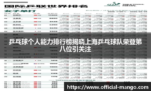 芒果体育
