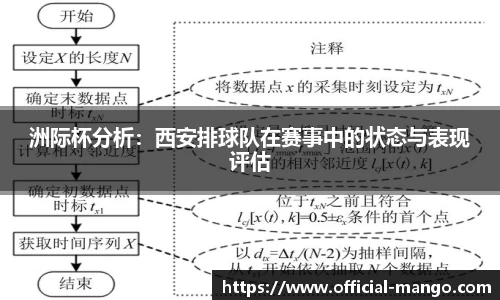 芒果体育