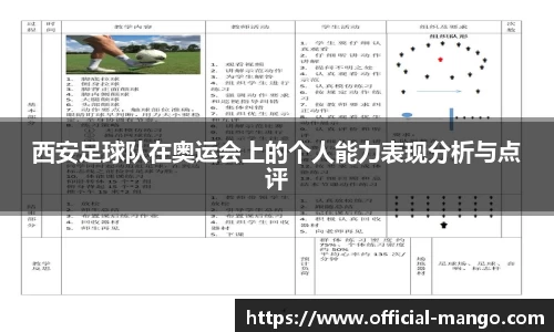 西安足球队在奥运会上的个人能力表现分析与点评